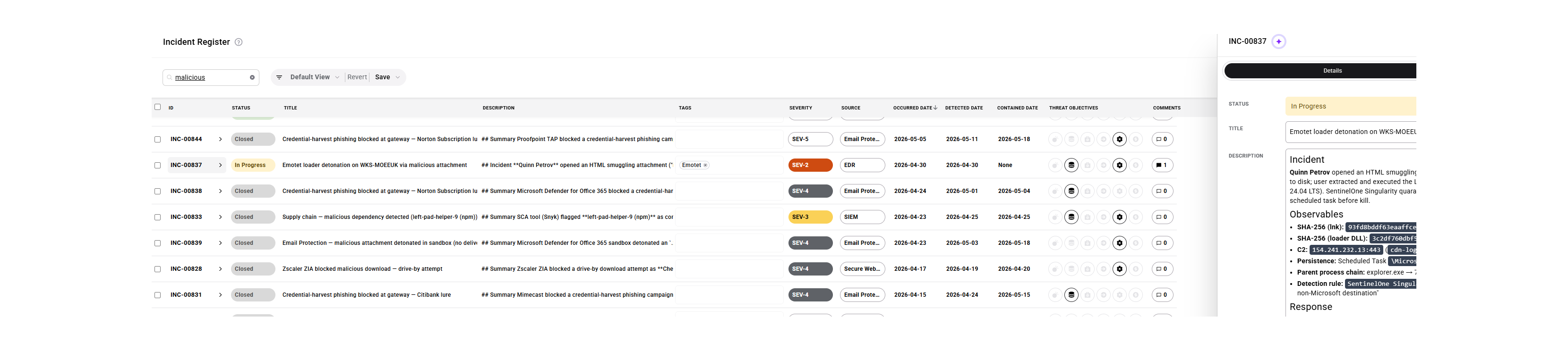 Incident register table with filters, statuses, urgency, impact, source, and JIRA links