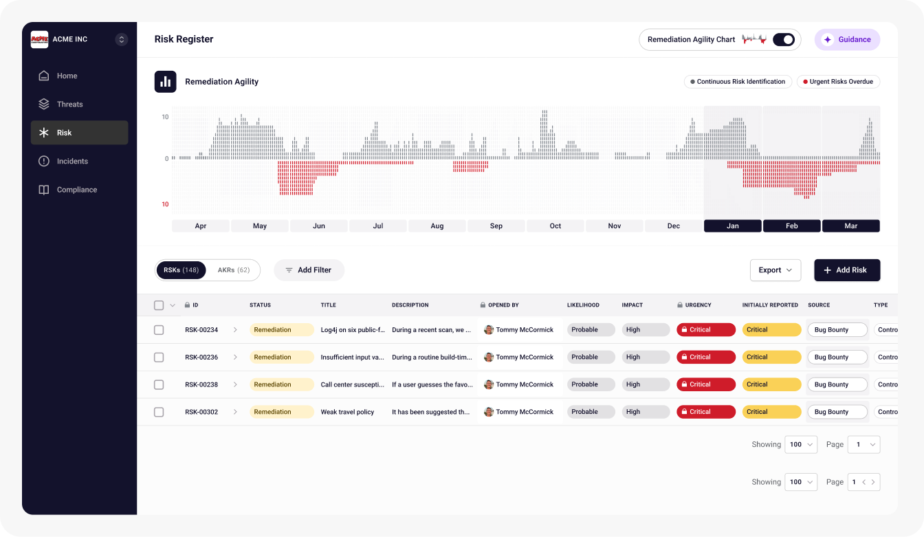 Risk Register dashboard preview